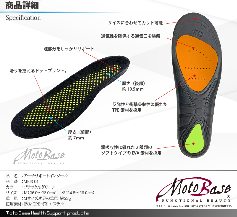 モトベース（MOTO BASE）アーチサポートインソール/MBIS-01｜SKT産業株式会社